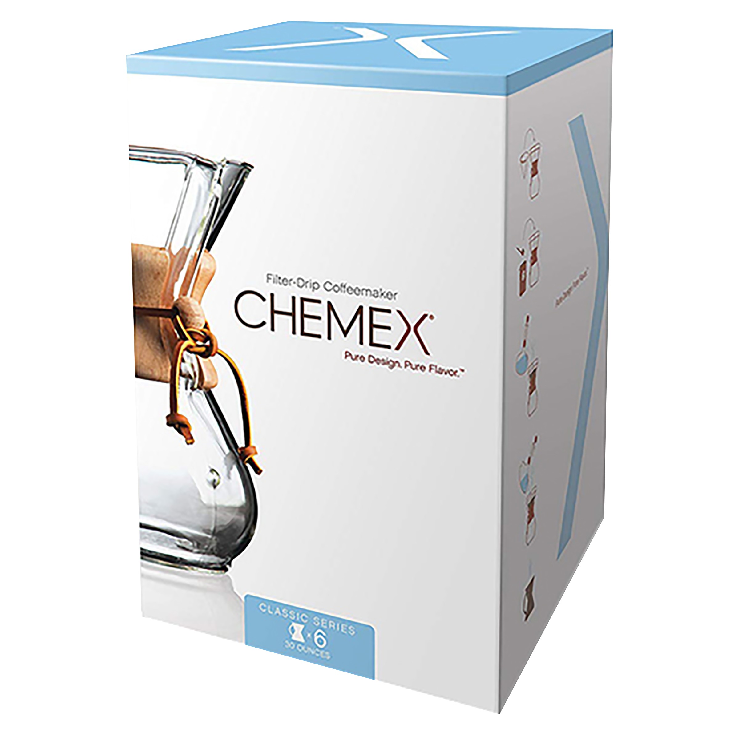 Six Cup Classic CHEMEX