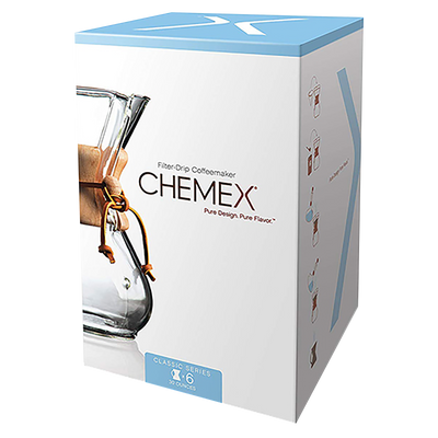 Six Cup Classic CHEMEX